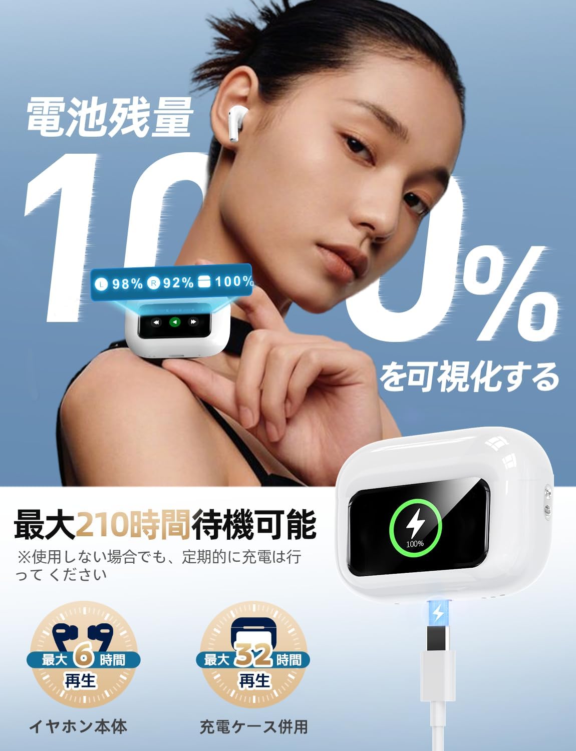 イヤホン bluetooth ワイヤレスイヤホン【業界初多機能タッチスクリーン・ANC搭載】ブルートゥースイヤホン ノイズキャンセリング AIFENG bluetooth5.4 蓋をあけたら接続 最大32時間再生 ぶるーとぅーすイヤホン Hi-Fi ハンズフリー通話 Type-C充電 小型/軽量 片耳モード iOS/Android (ホワイト)
