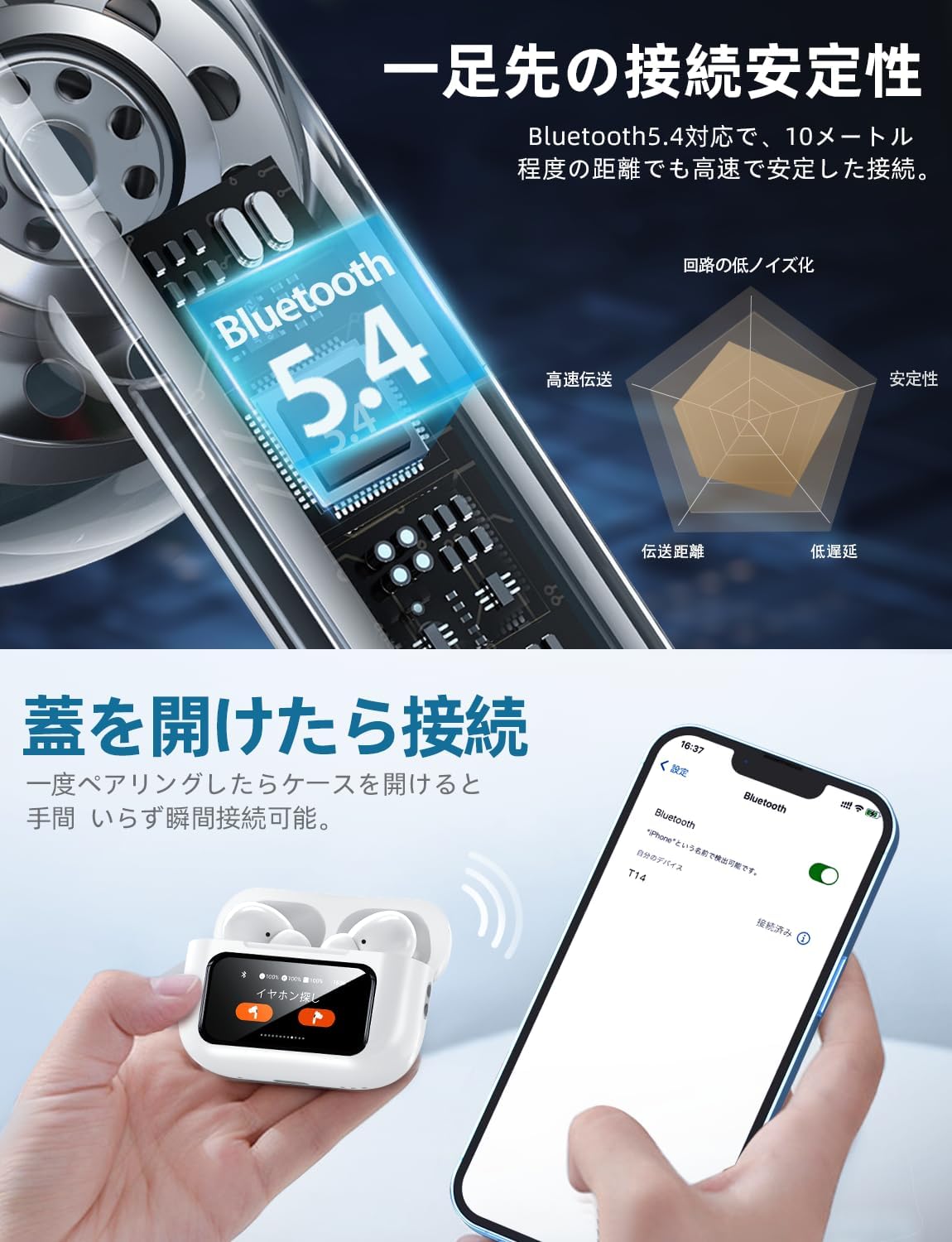 イヤホン bluetooth ワイヤレスイヤホン【業界初多機能タッチスクリーン・ANC搭載】ブルートゥースイヤホン ノイズキャンセリング AIFENG bluetooth5.4 蓋をあけたら接続 最大32時間再生 ぶるーとぅーすイヤホン Hi-Fi ハンズフリー通話 Type-C充電 小型/軽量 片耳モード iOS/Android (ホワイト)